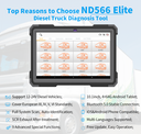 Humzor NexzDAS ND566 E Lite Heavy Duty Truck Full System Diagnostic Scanner For 12-24V Diesel Vehicles OBD2 Tools